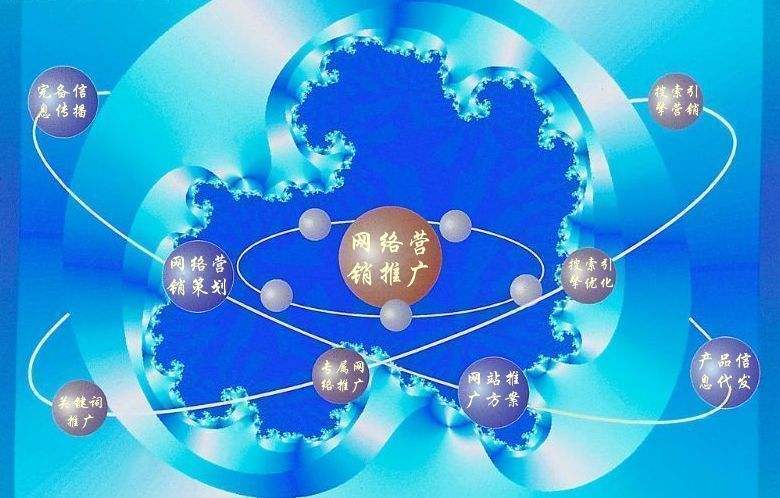 向阳新媒体运营企业需要掌握的网络推广技巧有哪些